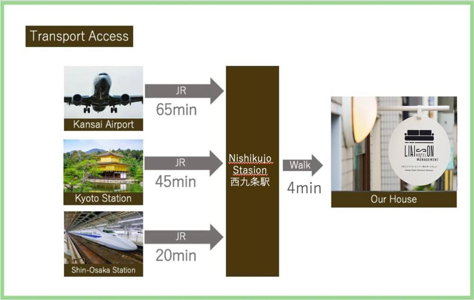 Liaison Court Universal Gateway Οσάκα Εξωτερικό φωτογραφία